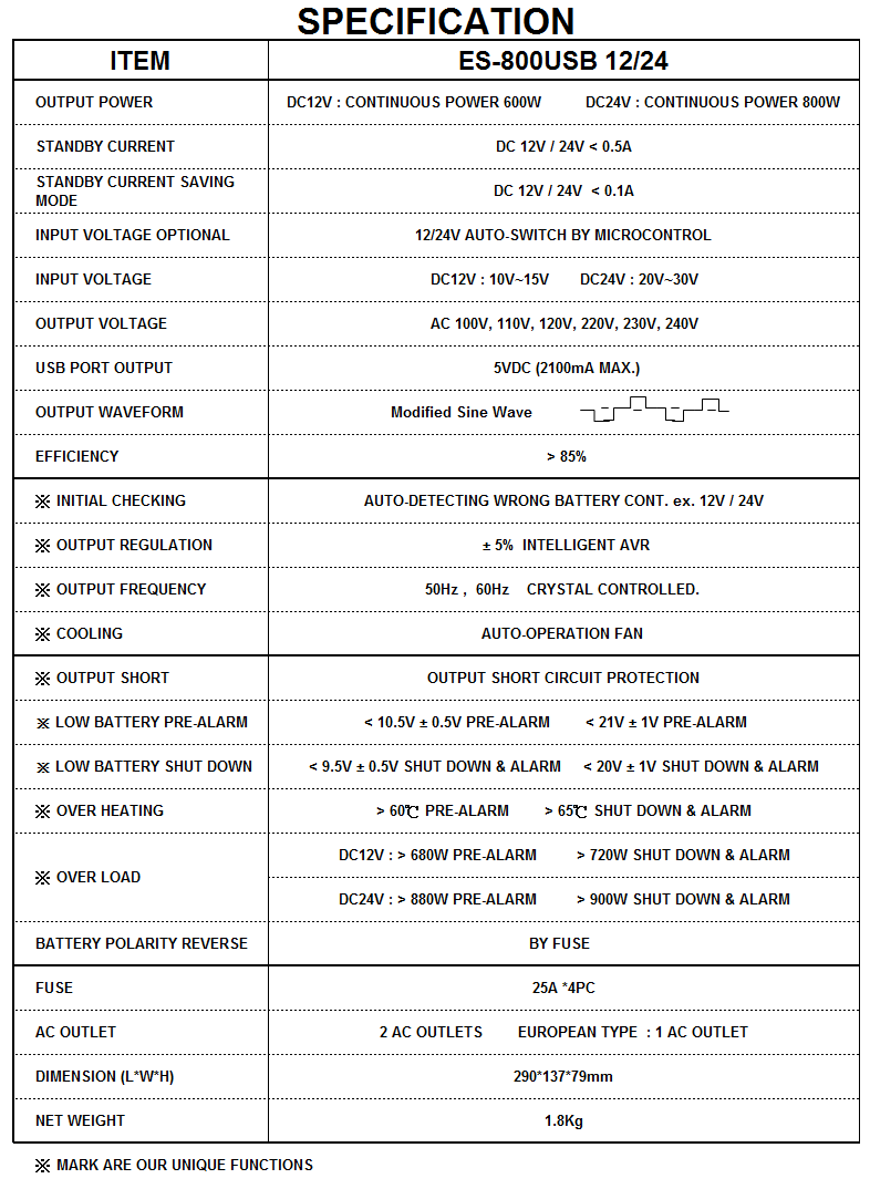 Spec-Auto-Switch-ES800USB1224V.png