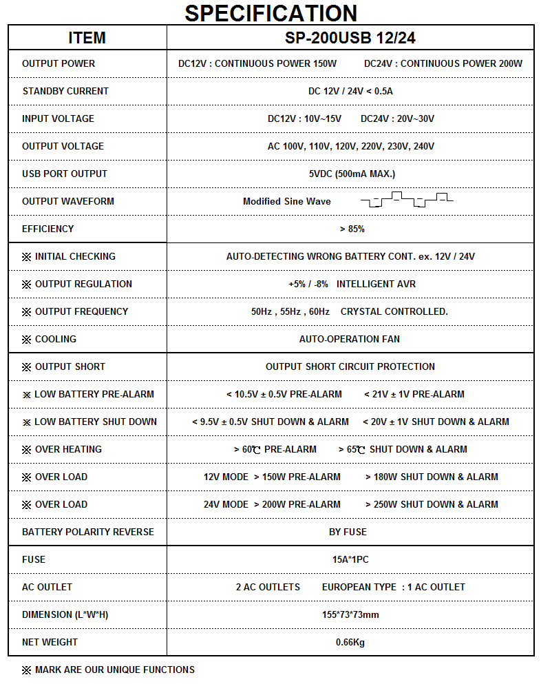 Spec-Auto-Switch-SP200USB1224V.png