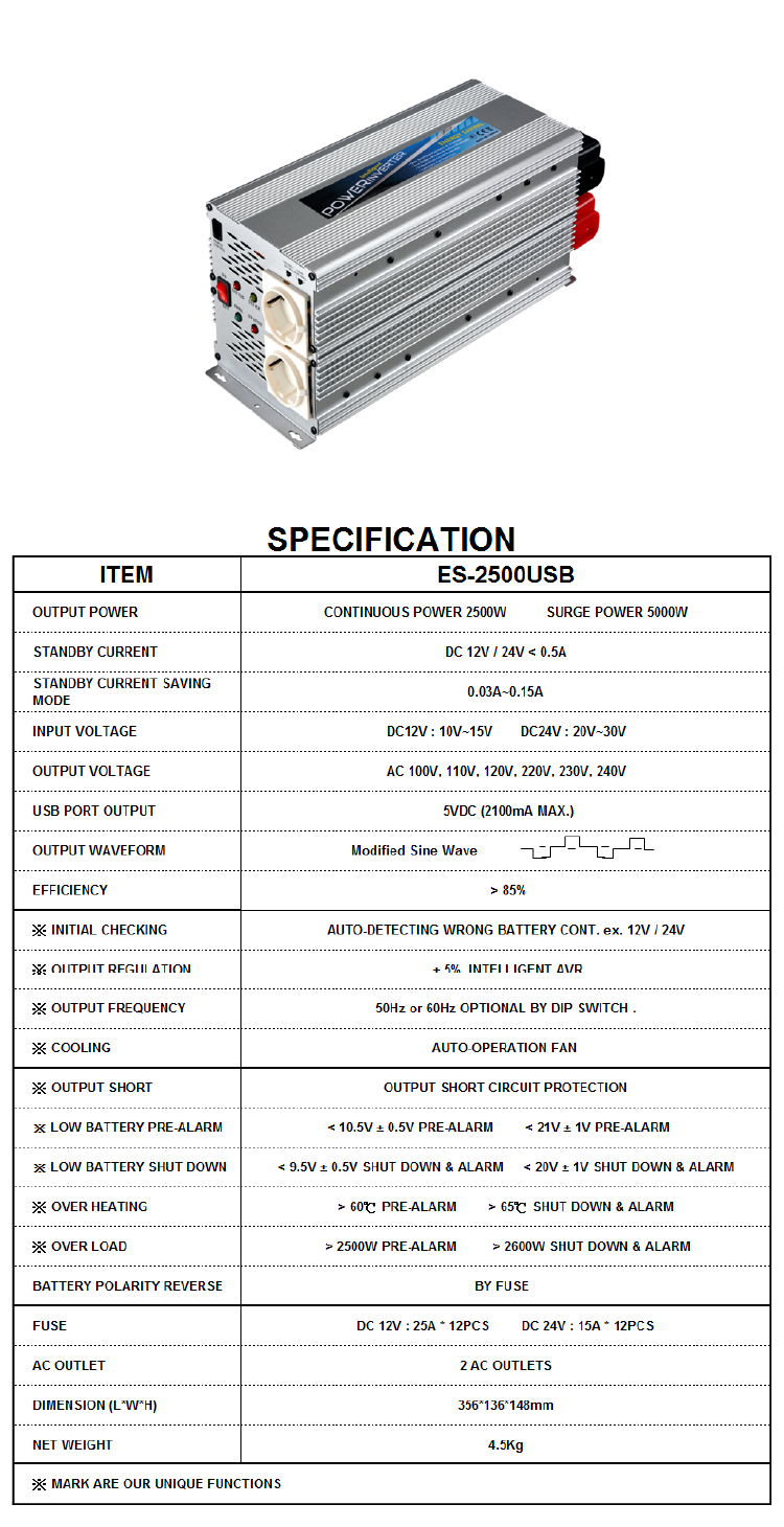 Spec-Energy-Saving-ES2500USB.png